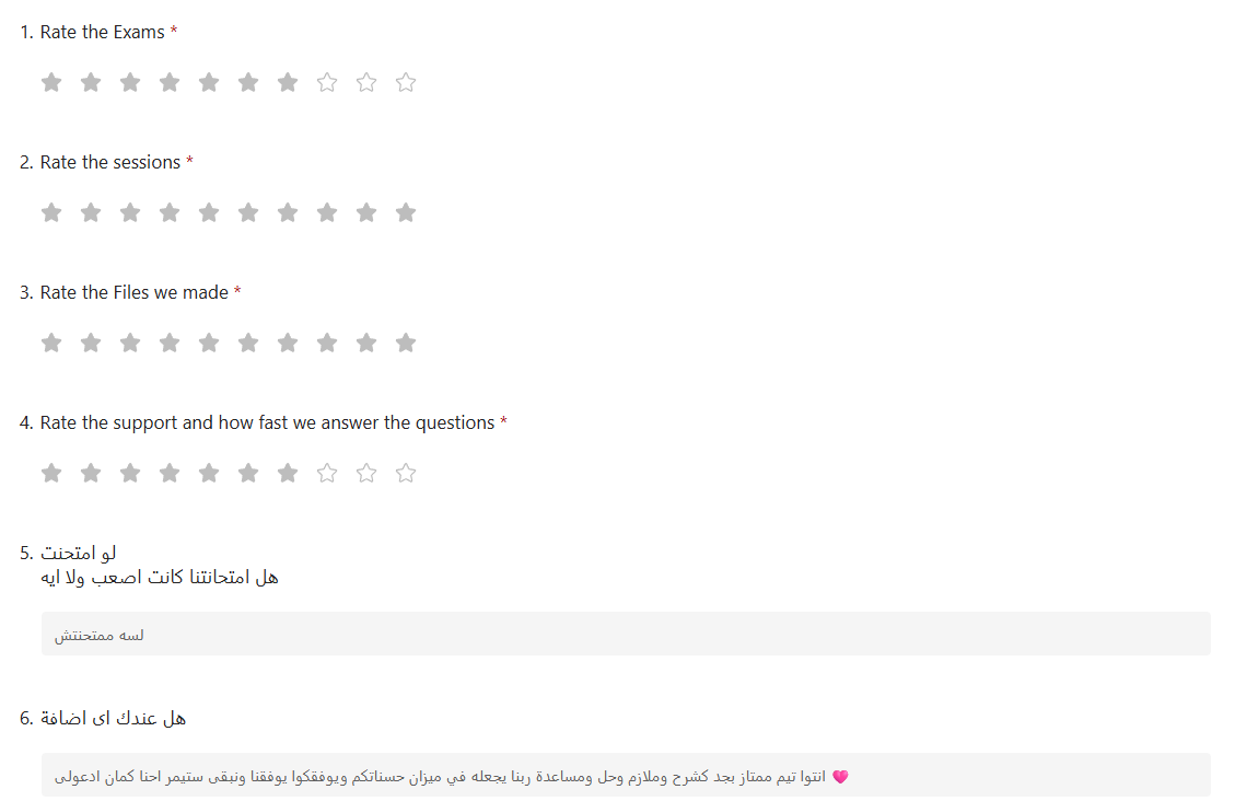 Screenshot of performance metrics