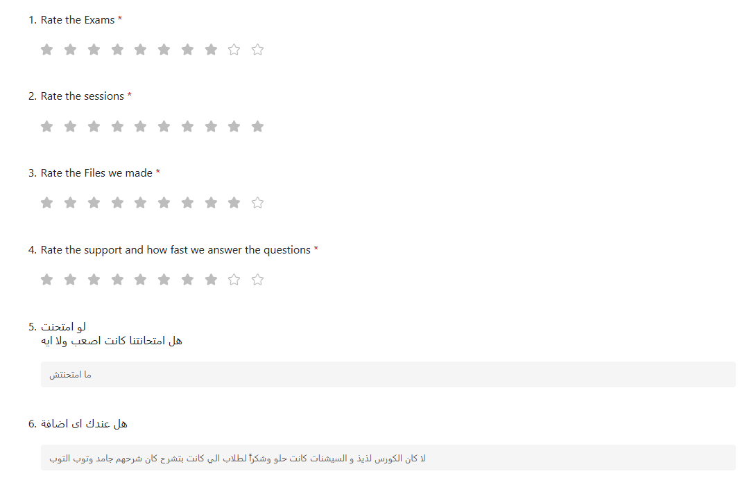 Screenshot of the documentation